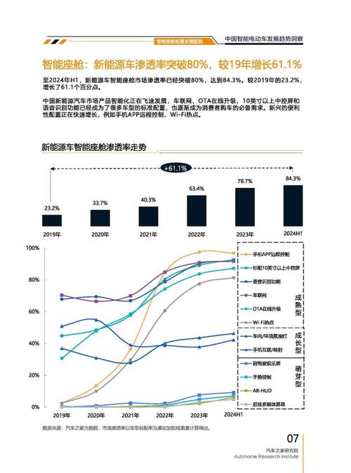 佛山禅城区裕力欧企业管理咨询起亚对未来市场的预测，名爵汽车品牌文化的传播
